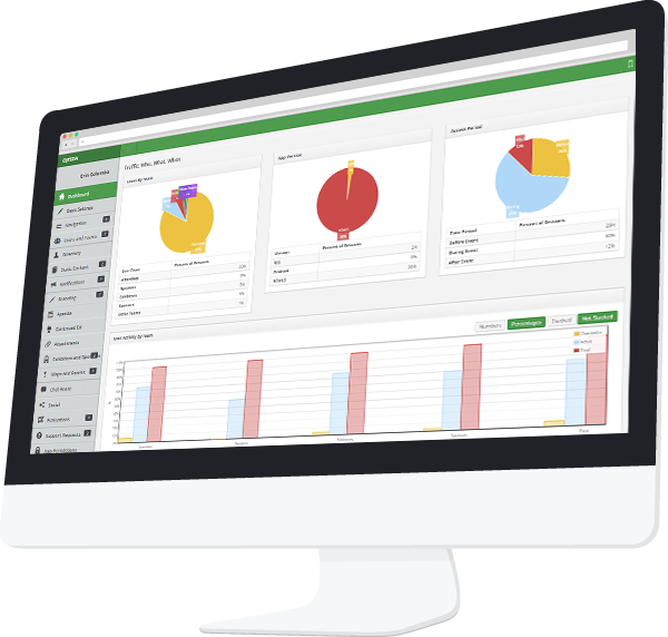 Results at Hand CMS Admin Portal overview stats dashboard on desktop