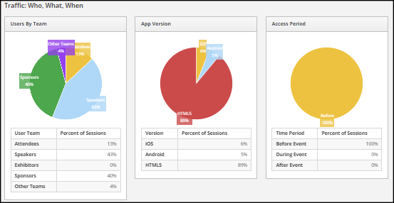 dashboard-reporting-portal